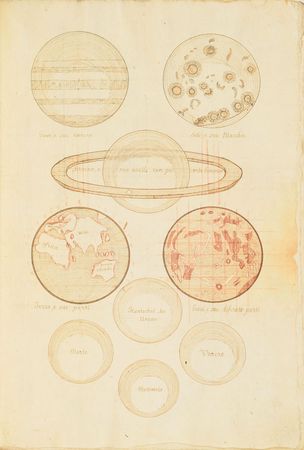 Lot #4 Astronomical Manuscript: Magnificent illustrated astronomical manuscript, portraying theories of the universe by Aristotle, Ptolemy, Copernicus, and Brahe - Image 2