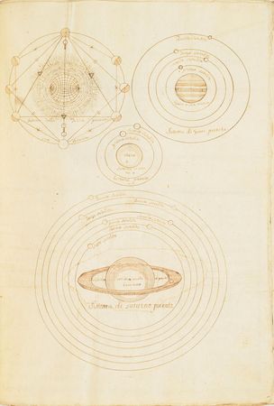 Lot #4 Astronomical Manuscript: Magnificent illustrated astronomical manuscript, portraying theories of the universe by Aristotle, Ptolemy, Copernicus, and Brahe - Image 3