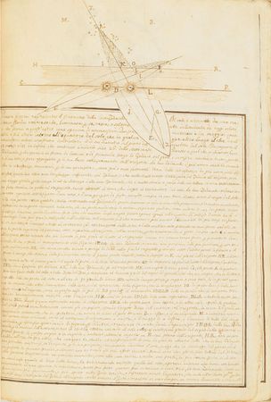 Lot #4 Astronomical Manuscript: Magnificent illustrated astronomical manuscript, portraying theories of the universe by Aristotle, Ptolemy, Copernicus, and Brahe - Image 4