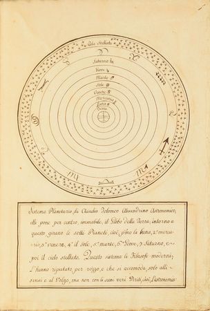 Lot #4 Astronomical Manuscript: Magnificent illustrated astronomical manuscript, portraying theories of the universe by Aristotle, Ptolemy, Copernicus, and Brahe - Image 11