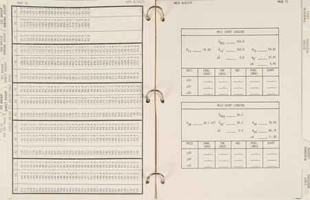 Lot #109 Dave Scott's Apollo 15 Flown Rendezvous Chart Book: Rendezvous chart book carried on the LM 'Falcon' - Image 3
