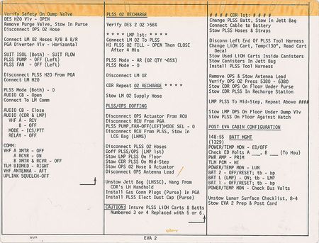 Lot #107 Dave Scott's Apollo 15 Flown Lunar Module Cue Card: Double cue cards for the second Apollo 15 EVAâ??