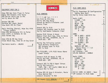Lot #107 Dave Scott's Apollo 15 Flown Lunar Module Cue Card: Double cue cards for the second Apollo 15 EVAâ??