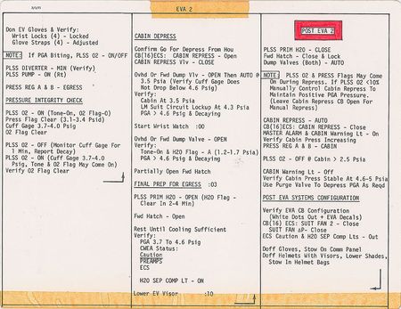 Lot #107 Dave Scott's Apollo 15 Flown Lunar Module Cue Card: Double cue cards for the second Apollo 15 EVAâ??