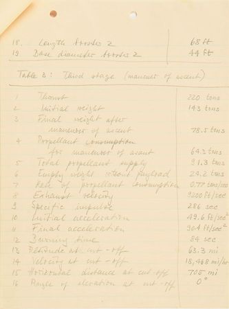 Lot #170 Wernher von Braun: Von Braun's calculations for 'Man Will Conquer Space Soon!' - Image 3