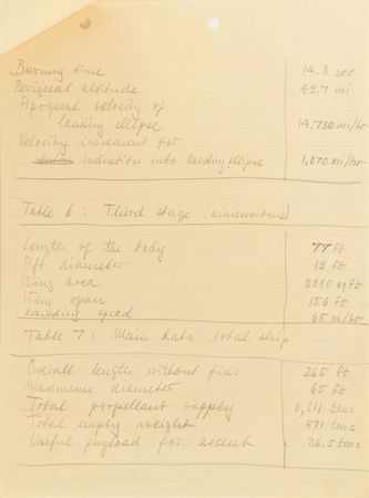 Lot #170 Wernher von Braun: Von Braun's calculations for 'Man Will Conquer Space Soon!' - Image 5