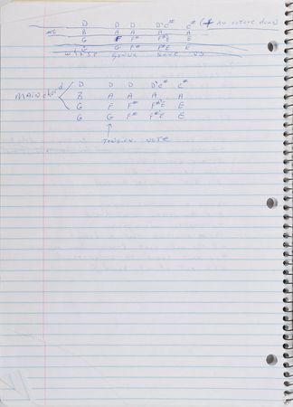 Lot #2495 Brad Delp's Handwritten Lyrics Notebook - Image 6