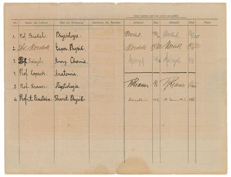Lot #184 Albert Einstein: Berlin University transcript signed twice by Einstein, professor of theoretical physics - Image 2