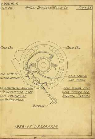 Lot #182 Harley-Davidson: Arthur Davidson Manual - Image 2