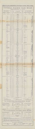 Lot #297 Transcontinental Railroad: Wonderful early history of the Union Pacific Railway - Image 3