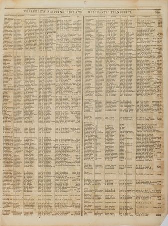 Lot #289 New Bedford Whaling Newspaper - Image 2