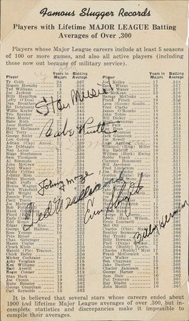 Lot #973 Babe Ruth, Ty Cobb, and Hall of Famers: Remarkably rare union of Ruth, Cobb, Collins, and other diamond legends - Image 2