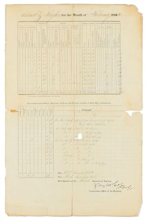Lot #9 Zachary Taylor Signed Document