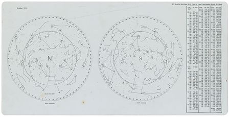 Lot #4611 Alan Bean's Apollo-Soyuz Training Star Chart - Image 2