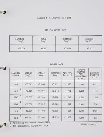 Lot #4401 Dave Scott's Flown Apollo 15 CSM Lunar Landmark Maps Book - Image 6