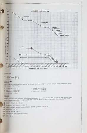 Lot #4285 Gene Kranz's Apollo 9 Mission Binder - Image 3