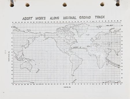 Lot #4285 Gene Kranz's Apollo 9 Mission Binder - Image 5