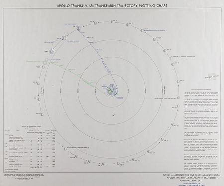 Lot #4244  Apollo Program Flight Charts - Image 1