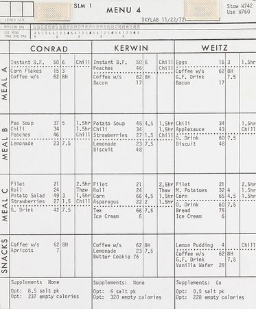 Lot #4594  Skylab 2 Training-used Menu - Image 2