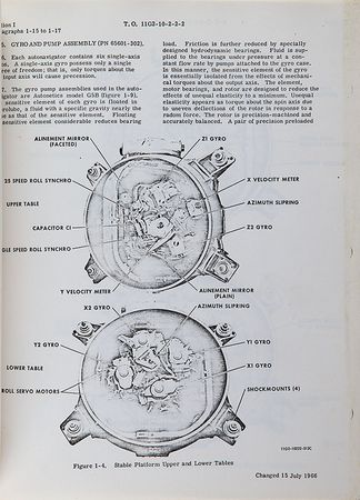 Lot #4036  AGM-28 Hound Dog Missile Guidance System Technical Manual - Image 2
