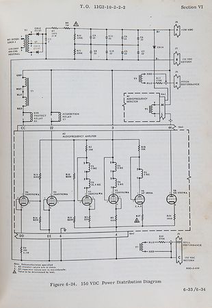 Lot #4036  AGM-28 Hound Dog Missile Guidance System Technical Manual - Image 6