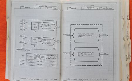 Lot #4675  Space Shuttle Backup Flight System Requirements Document - Image 1