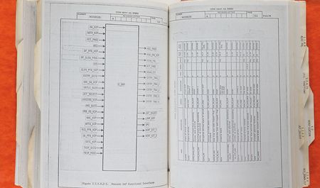Lot #4675  Space Shuttle Backup Flight System Requirements Document - Image 3