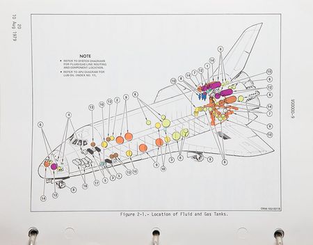 Lot #4676  Space Shuttle Orbiter Crash and Rescue Manual - Image 1