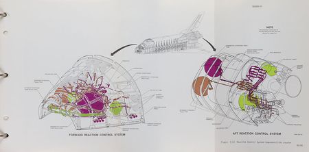 Lot #4676  Space Shuttle Orbiter Crash and Rescue Manual - Image 8
