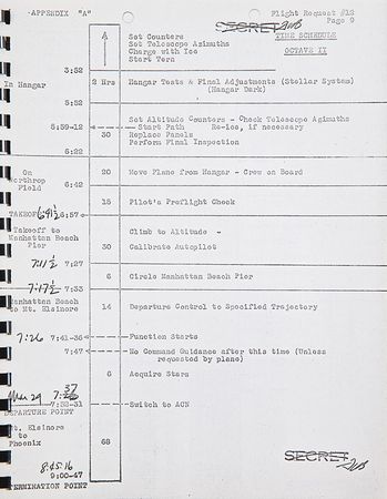 Lot #4701  Northrop Project 25/Octave II Memos - Image 9