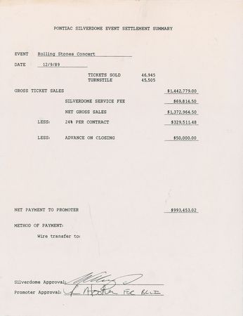 Lot #5123  Rolling Stones Steel Wheels Tour Binder - Image 5