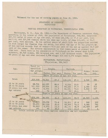 Lot #69 Herbert Hoover: 