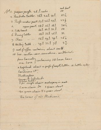 Lot #5 Thomas Jefferson: Jefferson inventories his