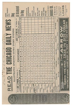 Lot #8434  1906 Chicago Cubs Game Program with Frank Chance Cover Photo - Image 2