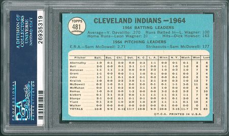 Lot #8103  1965 Topps #481 Cleveland Indians Team - PSA GEM MINT 10 - Image 2