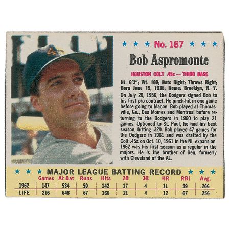 Lot #8087  1962-63 Jello Baseball Collection with Three Mantle's and Five Full Box Backs (160 cards) - Image 4