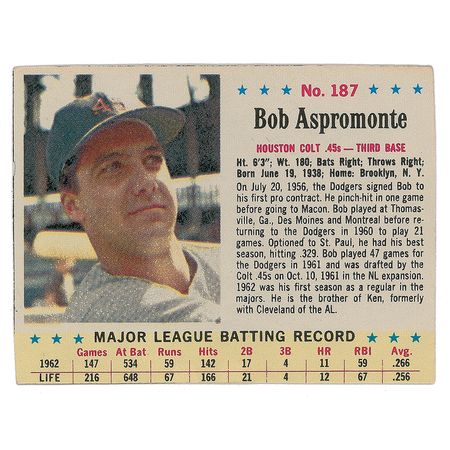 Lot #8087  1962-63 Jello Baseball Collection with Three Mantle's and Five Full Box Backs (160 cards) - Image 5