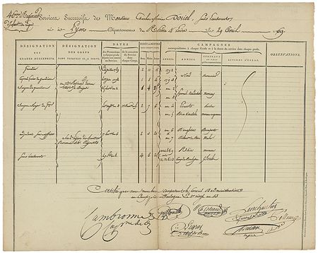 Lot #279 Pierre Cambronne - Image 1