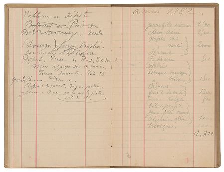 Lot #456 Pierre-Auguste Renoir - Image 4