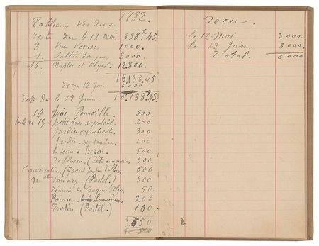 Lot #456 Pierre-Auguste Renoir - Image 5