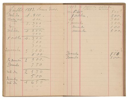 Lot #456 Pierre-Auguste Renoir - Image 8