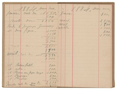 Lot #456 Pierre-Auguste Renoir - Image 9
