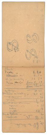 Lot #292 Paul Signac: Signac’s sketchbook from his trip to Holland in 1896 - Image 12