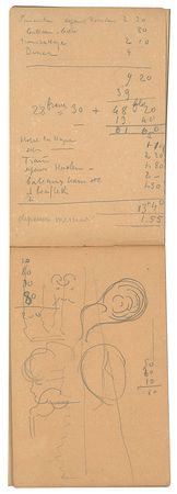 Lot #292 Paul Signac: Signac’s sketchbook from his trip to Holland in 1896 - Image 16