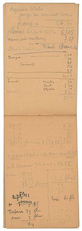 Lot #292 Paul Signac: Signac’s sketchbook from his trip to Holland in 1896 - Image 17