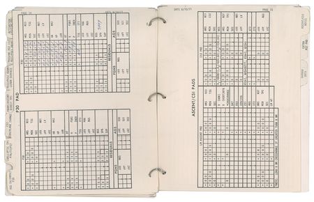 Lot #5243 Dave Scott?s Lunar Surface-Used LM Data Card Book - Image 2