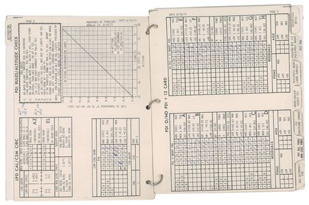 Lot #5243 Dave Scott?s Lunar Surface-Used LM Data Card Book - Image 7
