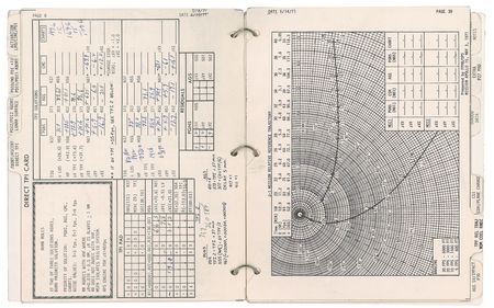 Lot #5243 Dave Scott?s Lunar Surface-Used LM Data Card Book - Image 10