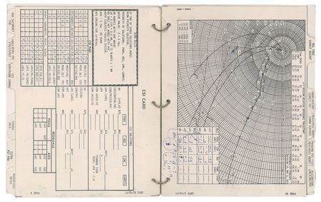 Lot #5243 Dave Scott?s Lunar Surface-Used LM Data Card Book - Image 11