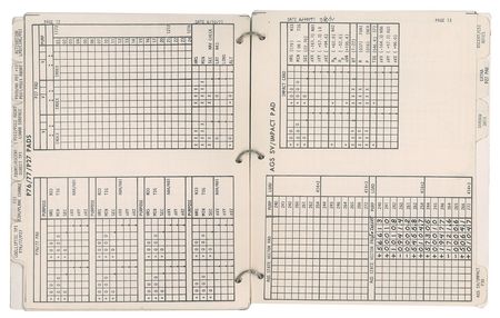Lot #5243 Dave Scott?s Lunar Surface-Used LM Data Card Book - Image 13
